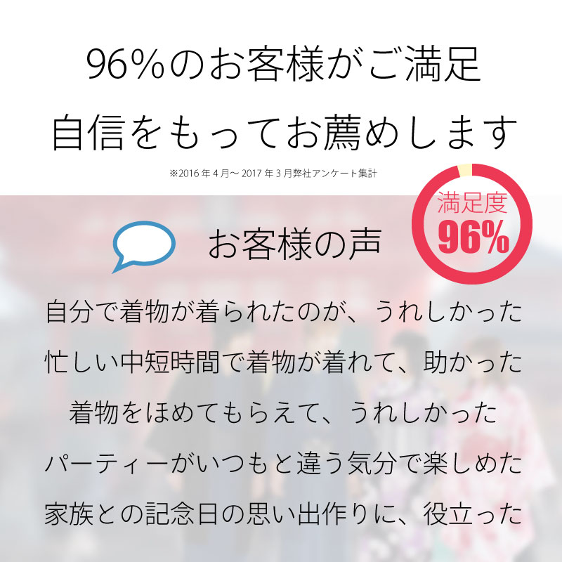 96%のお客様にご満足頂いています