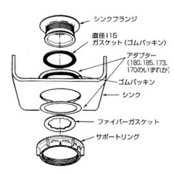 最大87％オフ！ 取付工事 取付部品付 アナハイムサイレントディスポーザー W1200S 連続式 防振あり 保証3年 qdtek.vn