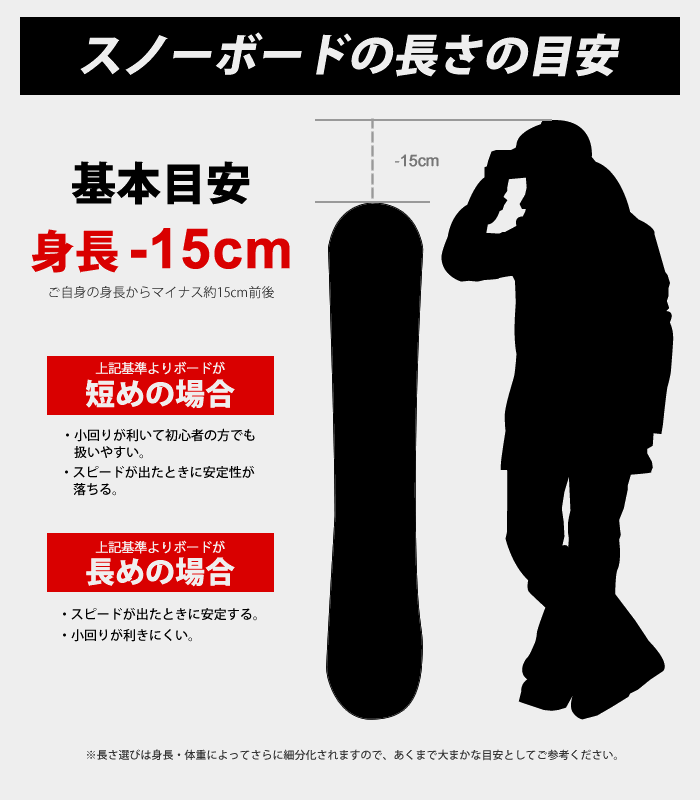 楽天市場 5 5まで Gwお休みお詫びクーポンあり K2 スノーボード 板 Raygun レイガン スノボ Snowboard 150cm 153cm 156cm 0103 Sps03 Hood楽天市場店