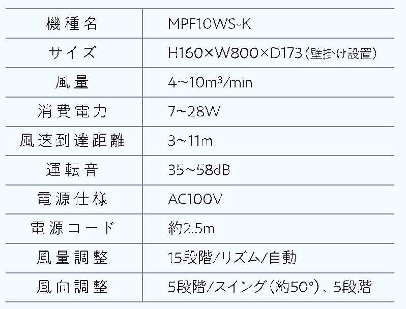 最大60 オフ ダイキン アシストサーキュレータ Fucoa Cl