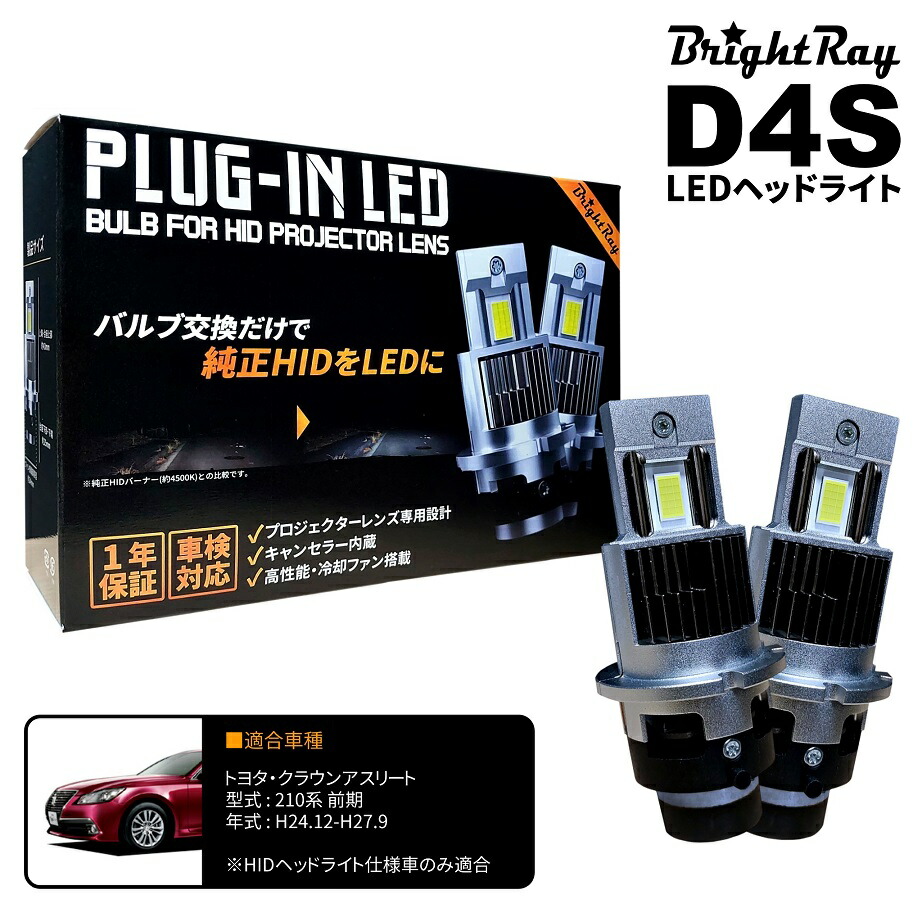N*e様 クラウンアスリート GRS214　左ヘッドランプ クラウンアスリート GRS214 左ヘッドランプ - メルカリ