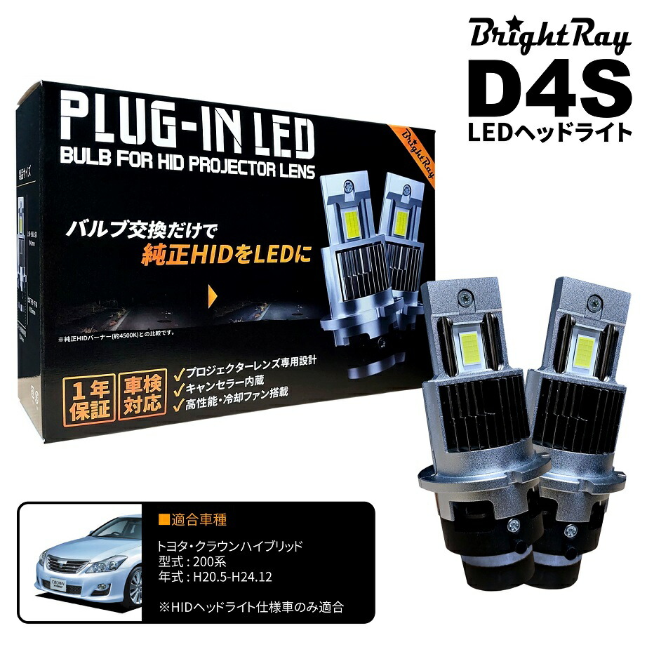 GRS202 トヨタ　クラウン　ヘッドライト トヨタ クラウン ヘッドライト レンズ 左右セット 2008年 - 2012