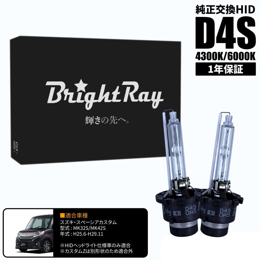 スズキスペーシアベースMK33S 右ヘッドライトユニット スズキスペーシアベースMK33S 右ヘッドライトユニット スズキ