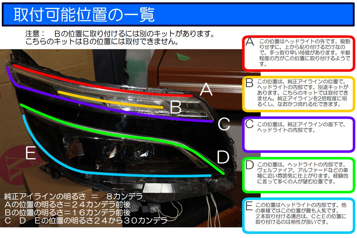 楽天市場 シーケンシャルウインカー Voxy 80系 後期 取り付け方法のマニュアル付属 アイライン 流れるウインカー デイライト Zrr80w Zrr85w Zwr80w ヴォクシィ ヴォクシー イカリングショップ