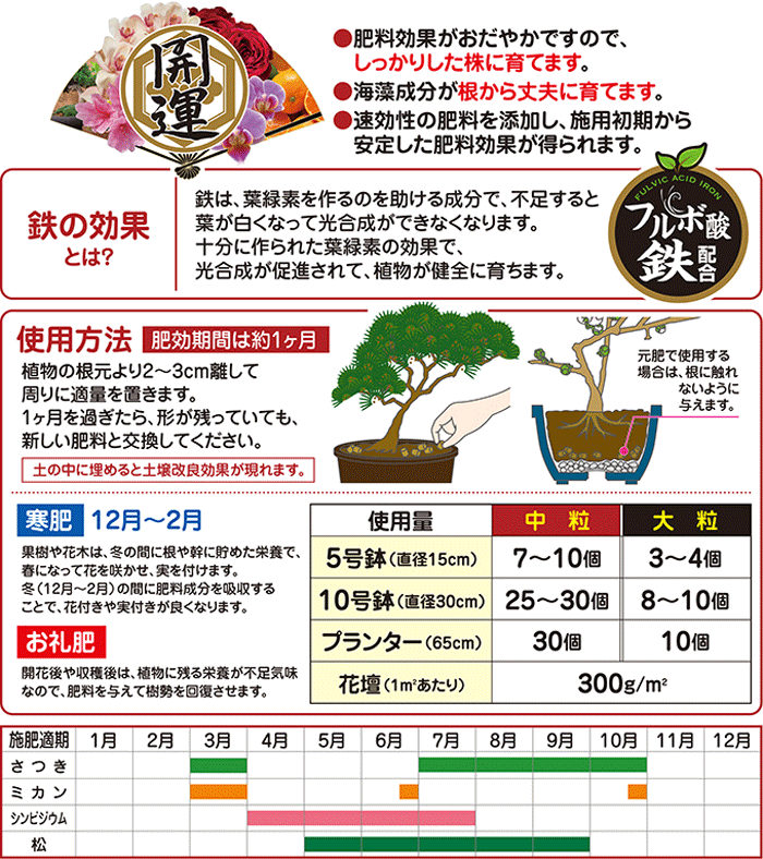 楽天市場 醗酵固形油かす 花ごころ 中粒 3kg イケダグリーンセンター