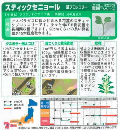 楽天市場 茎ブロッコリー 種 スティックセニョール サカタ交配 0 9ｍｌ イケダグリーンセンター