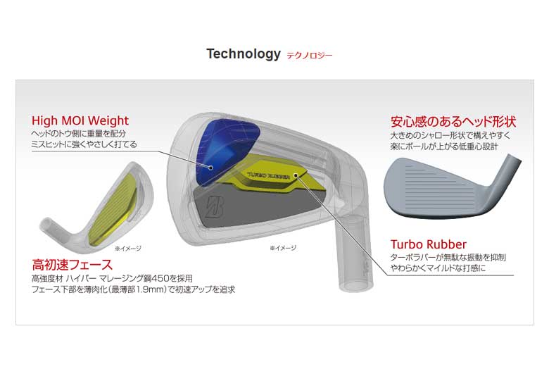 新作モデル ブリヂストンゴルフ ツアーb Jgr アイアンセット 6 9 Pw Nsプロ 850gh スチールシャフト N S Probridgestone Golf Tour B Jgr Iron 年モデル 新品 保証書付き 最新情報 Www Escuelavinculo Cl