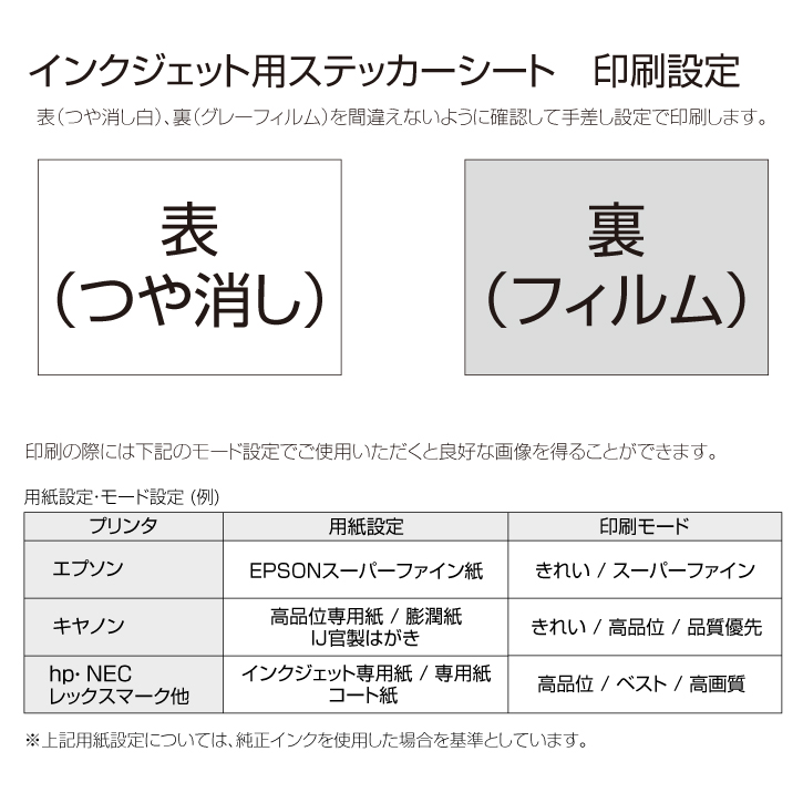 ステッカーシート＋ラミネートシート A4サイズ各3枚セット 車用品