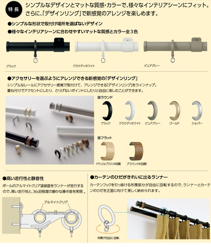 本店 タチカワブラインド製 カーテンレール マルティポールダブル正面付けセット121〜209cm サイズオーダー fucoa.cl