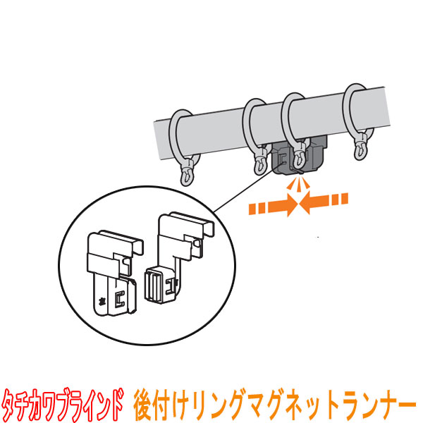 楽天市場】タチカワブラインド製 カーブ用カーテンレール/V6片マグネットランナー(片開)1個 : インテリアきらめき