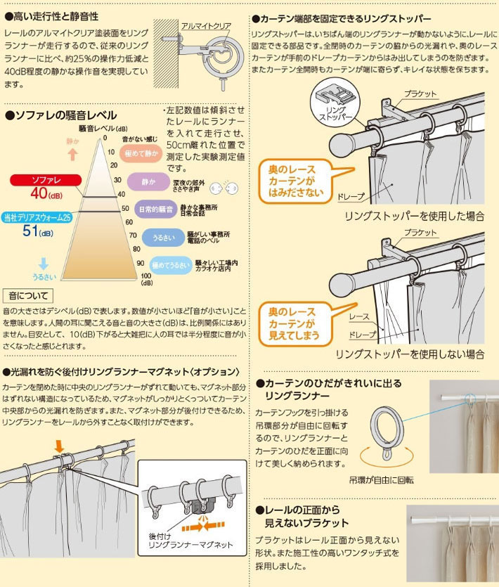タチカワブラインドの「ソファレ」40%OFF