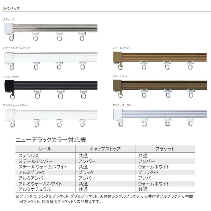 51円 新商品 トーソー TOSO製 カーテンレールニューデラック用 共通壁面ブラケットＮ 1個