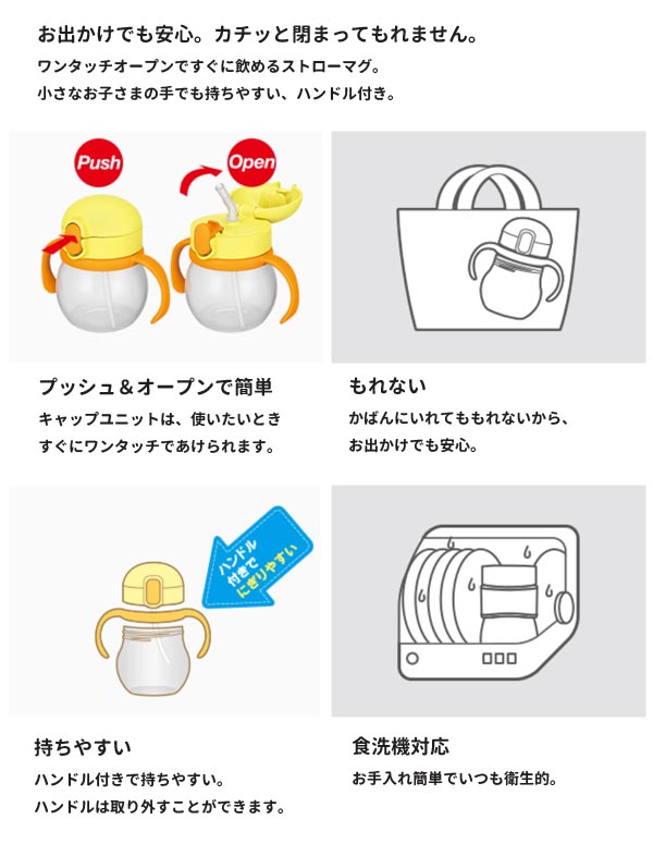 忌避剤 無視する カップル 水筒 ストロー 食 洗 機 Nawa Kolkata Org