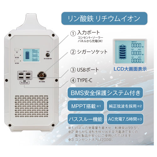 ポータブル電源 大容量 1500w ポタ電 純正弦波 キャンプ 充電 災害 車