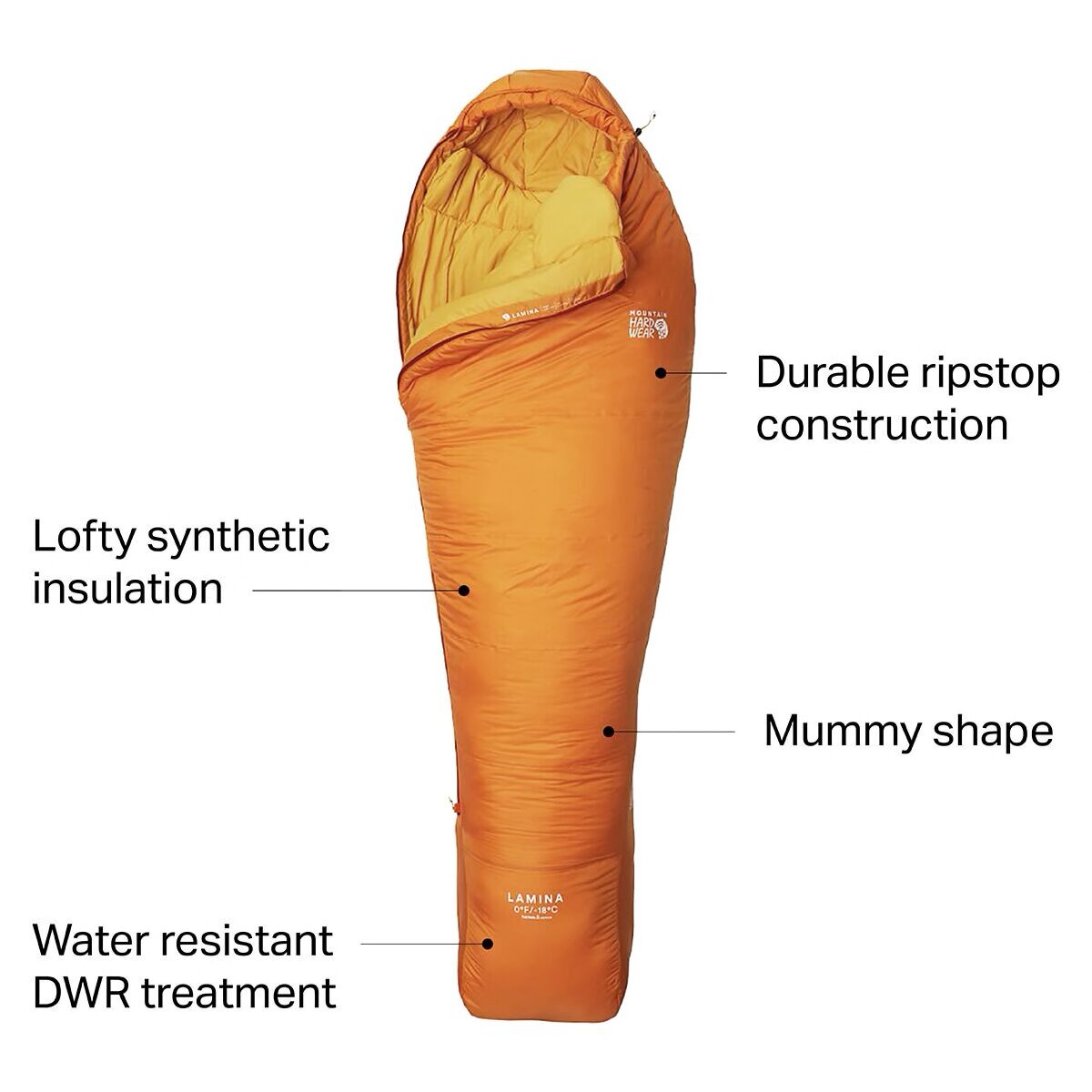 取寄) マウンテンハードウェア ラミナ スリーピング バッグ 0F シンセティック Mountain Hardwear Lamina Sleeping Bag: 0F Synthetic Instructor Orange アウトドア 亀島商店 波型細工棒 145mm ホビー用ツール K-021