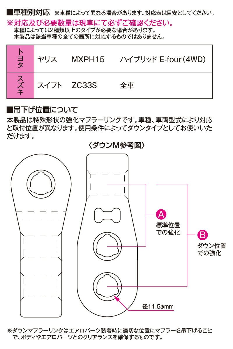 SALE／57%OFF】 JURAN ジュラン 強化マフラーリング Fタイプ 32877