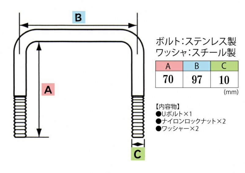 お気に入りの ステンレス角型 Uボルトキット 70 ｘ 97 φ10 トレーラー部品 ボートトレーラー 0902-01 maragakis-vw.gr