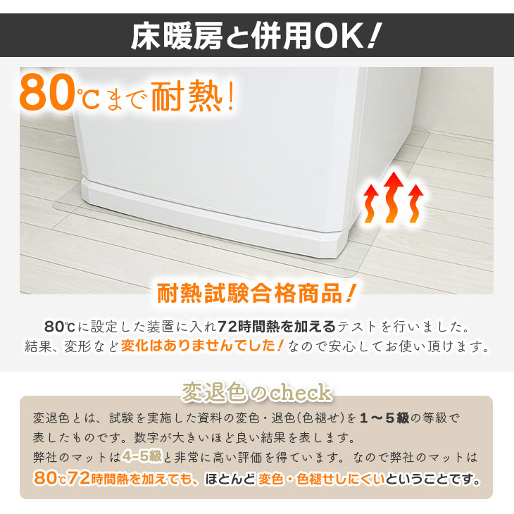 市場 冷蔵庫 傷防止 53×62cm 下敷き 拭ける Sサイズ マット 抗菌 〜200L 凹み 透明 防臭