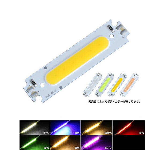 楽天市場】(50連×1set) 12V ピクセルLEDモジュール 12mm : ledテープ