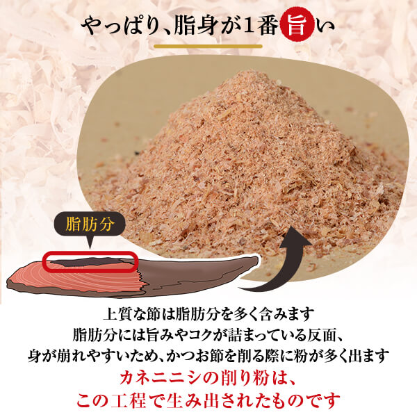 鰹節 業務用 粉 かつおだし 粉末 離乳食 削り粉 450g × 2袋 だし 出汁