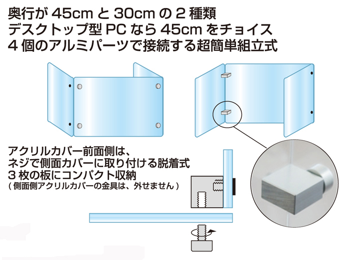 楽天市場 アクリルパーティション 三面タイプ Tap3 6090s W900 D300 H600 アクリル板 透明 厚さ3mm厚 組立 送料無料 Smtb Tk カネセン家具onlineshop