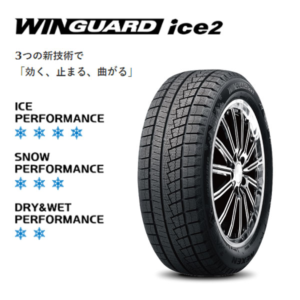 2022年製NEXEN ネクセン WINGUARD ice2185 60R15 84Tスタッドレス