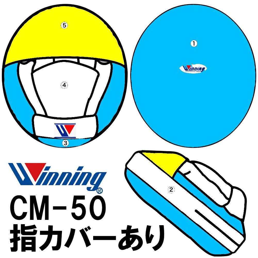 楽天市場】カラーオーダー 受注生産 CM-5 ウイニング【Winning】小型パンチングミット 小判型 ボクシング Boxing : 群馬の鉢花ギフト  カオプストア