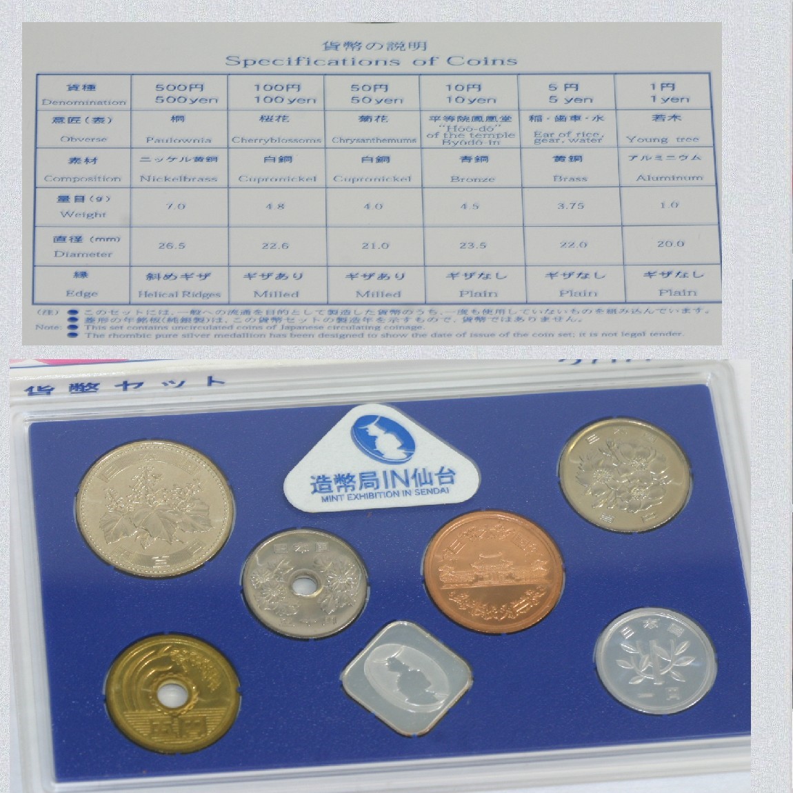 ごんぎつね　記念硬貨 楽天市場】【未使用品】 ごんぎつね 貨幣セット 赤い鳥掲載75