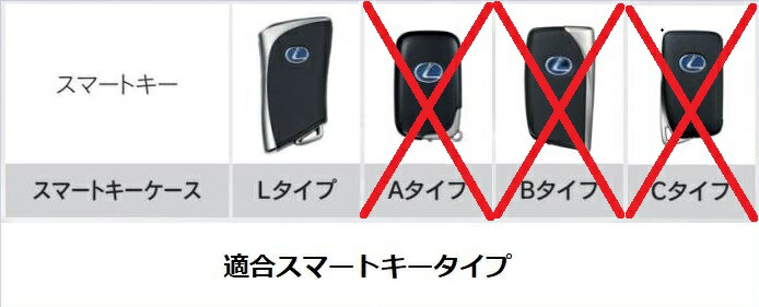 レクサス純正】 スマートキーケース (スピンドルパターン2) ☆LS/LC/ES