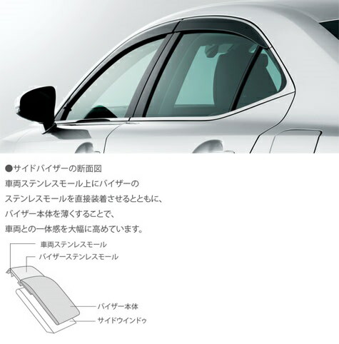 【レクサス純正】　サイドバイザー　★レクサスＩＳ 30系前期・中前期★