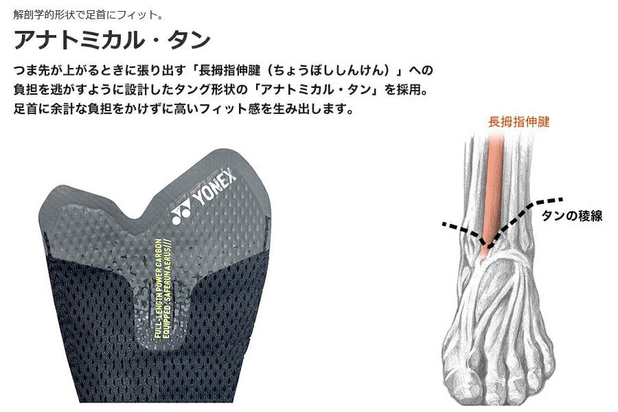 【楽天市場】ヨネックス パワークッション ランニングシューズ セーフラン エアラス レディース SAFERUN AERUS WOMEN