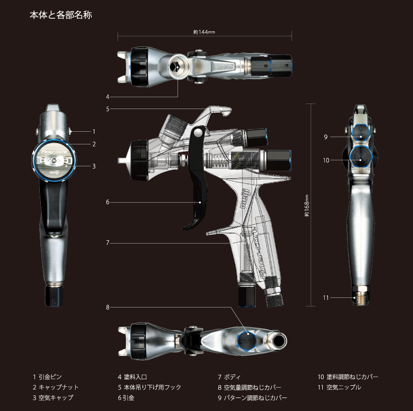 市場 スプレーガン 自動車補修専用 6cp 明治機械 Finer Core Hvlp 13