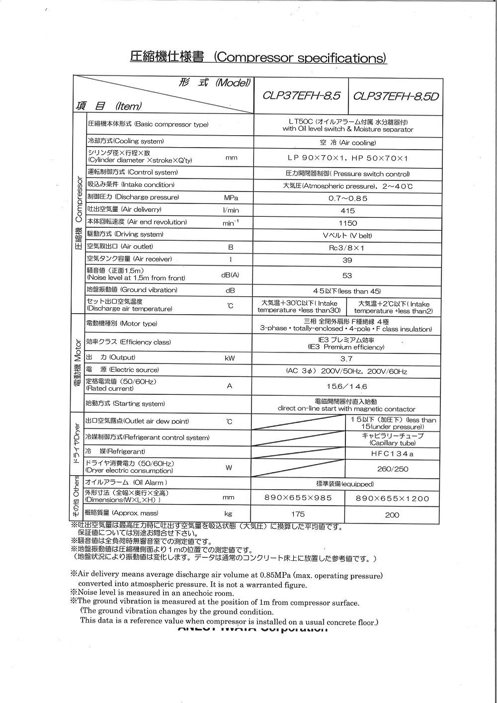 メーカー公式ショップ エアーコンプレッサー アネスト岩田 5馬力 CLP37EFH-8.5D 給油式 レシプロパッケージコンプレッサ オプション仕様  0.85MPa 受注生産