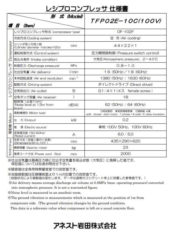 品質保証 アネスト岩田 TWP04-8C 100V オイルフリー レシプロ 1 2馬力 エアーコンプレッサー fucoa.cl