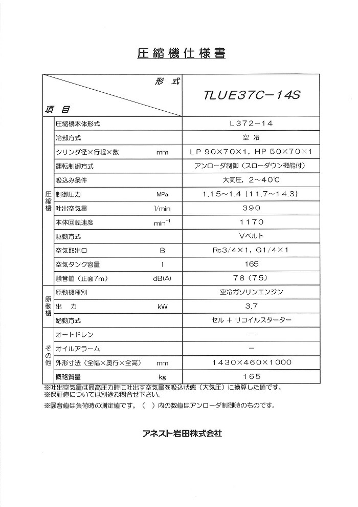 100 品質 アネスト岩田 5馬力 Tlue37c 14s 中圧 レシプロ コンプレッサー セル付き ホンダエンジン 自動アンローダー式 給油式 Fucoa Cl