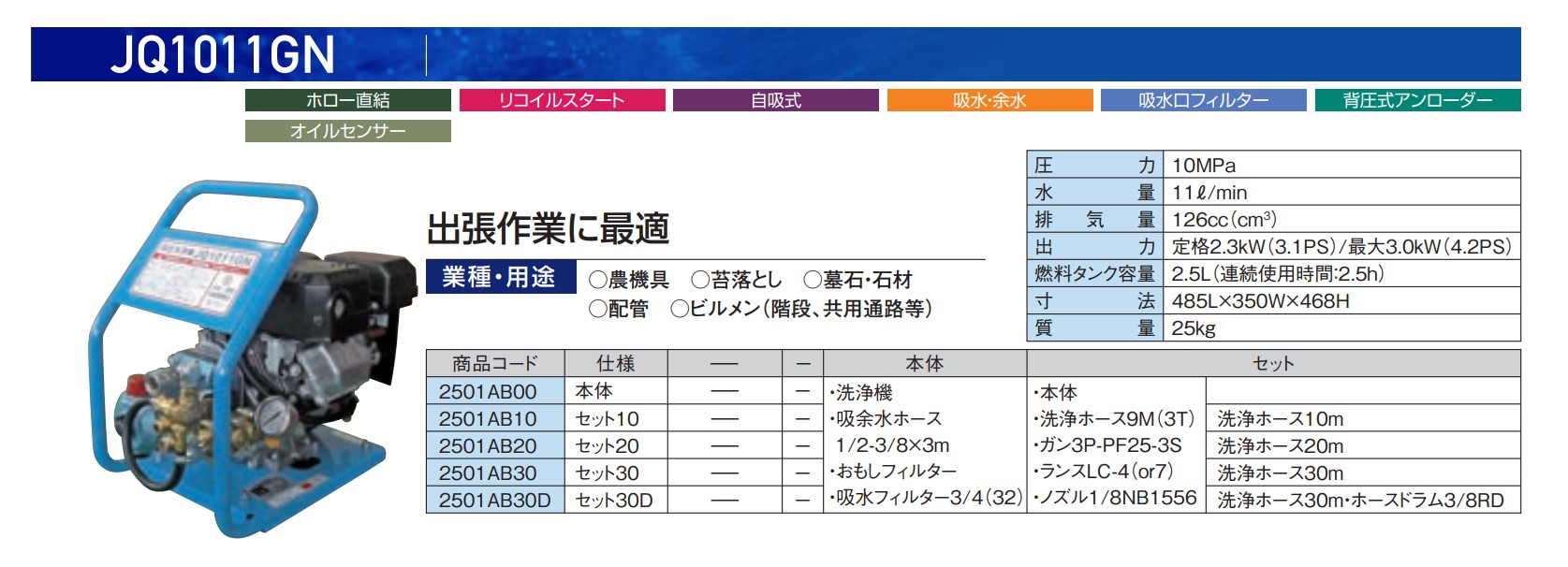 沸騰ブラドン 高圧洗浄機 フルテック ガソリンエンジン式洗浄機 JQ1011GN 本体 洗浄ホース30m ドラム 2501AB30D fucoa.cl