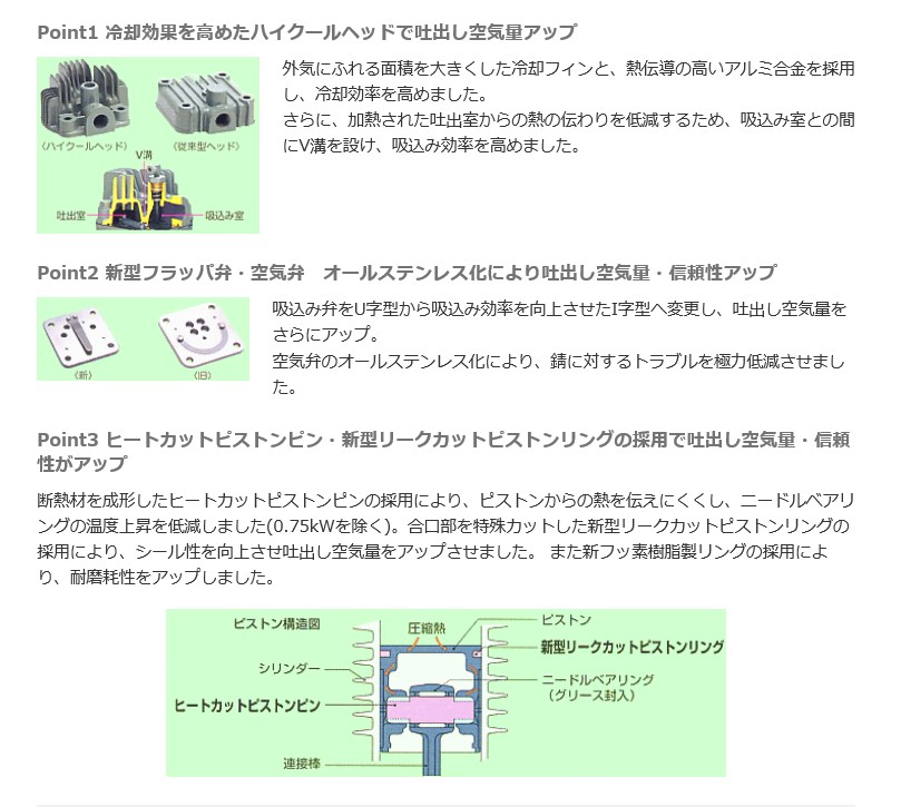 最大99 オフ 日立 7 5馬力 5 5ou 9 5gp オイルフリー 自動アンローダー式 コンプレッサー ヒタチ ベビコン Hitachi Fucoa Cl