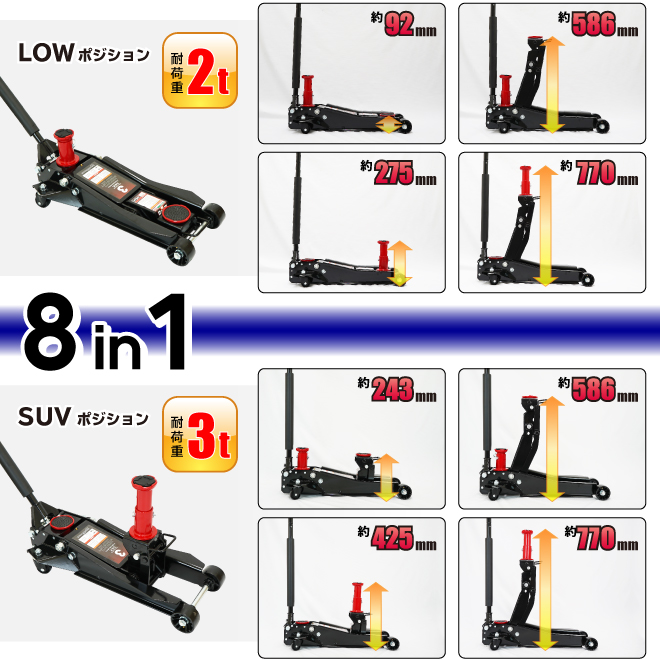 車舎ジャック 混成語上騰 3トン 2トン Suv 低フロア デュアルポンプ典儀 油圧式 ジャッキ 宗徒ジャッキ 6ヶ月安泰 Kikaiya 人様は営利在り場所止め Marchesoni Com Br