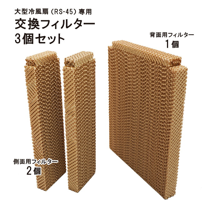 大型 冷風扇 35L（RS-45）専用 交換フィルター 3個セット 1台分 （背面用1個／側面用2個） エレメント 工場扇 クーリングパッド 冷風機 替え 冷却 PARTS-RS-45-F KIKAIYA