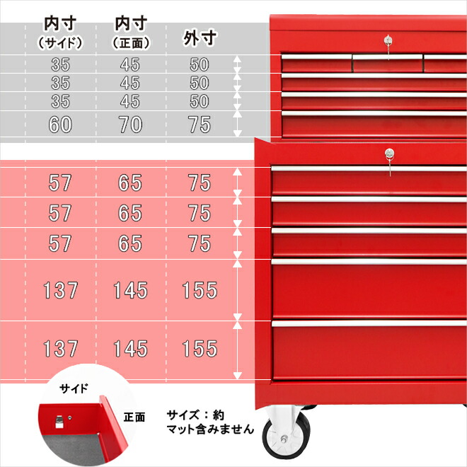 ローラーキャビネット チェスト 5段セット KIKAIYA キャビネット ツールキャビネット ツールボックス マットタイプ ロールキャビネット  大型キャスター 工具箱 艶なし 【WEB限定】 キャビネット