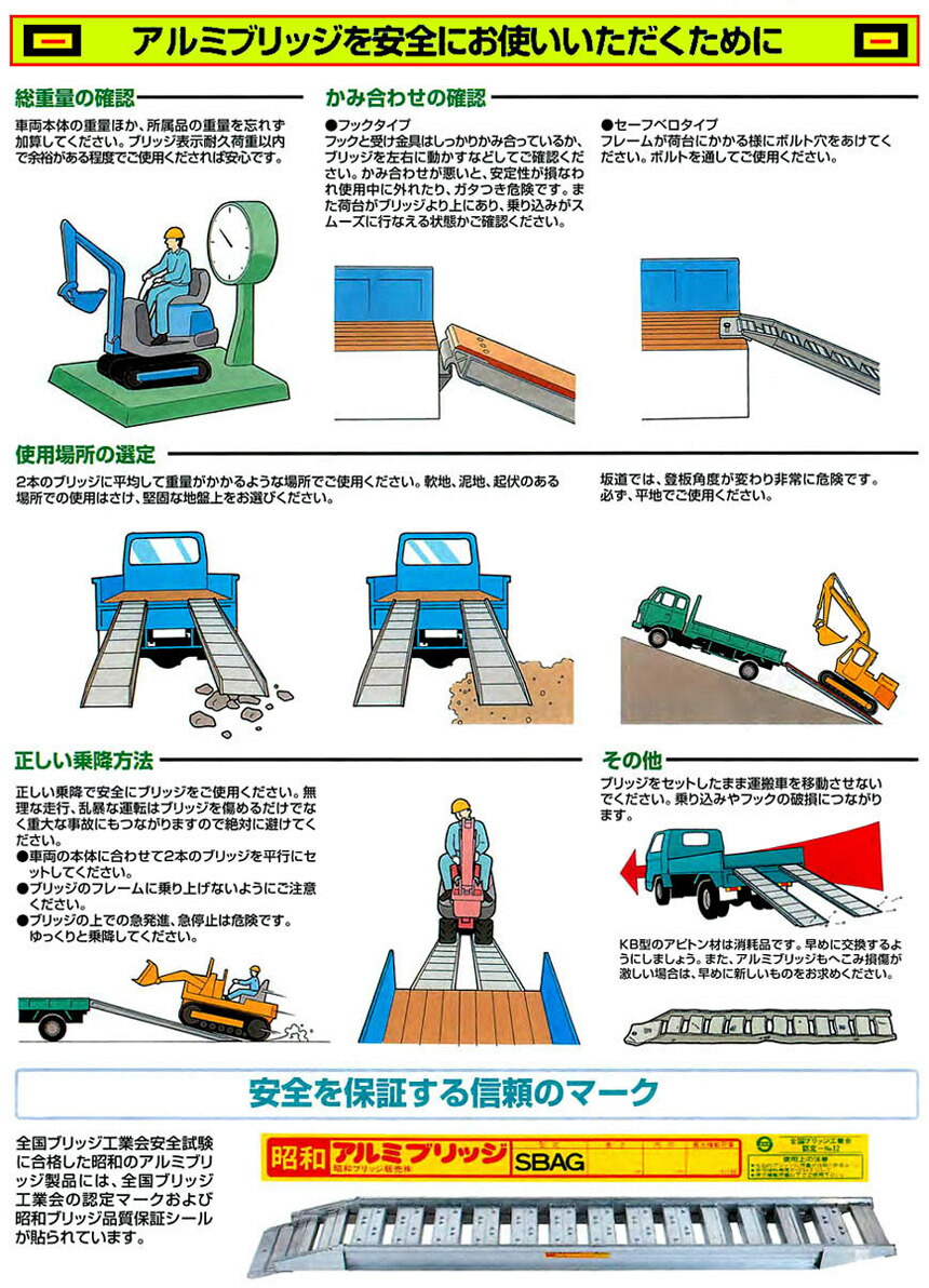激安特価ブランド 条件付き送料無料 個人宛配送は別途送料 2 2t セット 全長3000 有効幅300 Mm 昭和アルミブリッジ Sh 300 30 2 2t ツメ式フック 2本セット積載重量2 2トン鉄クロ ゴムクロ兼用型 メーカー直送品 代引不可 返品交換不可 新作人気モデ 激安特価ブランド 条件付き送料無料 個人宛配送は別途送料 2 2t セット 全長3000 有効幅300 Mm 昭和アルミブリッジ Sh 300 30 2 2t ツメ式フック 2本セット積載重量2 2トン鉄クロ ゴムクロ兼用型 メーカー直送品 代引不可 返品交換不可 新作人気モデ
