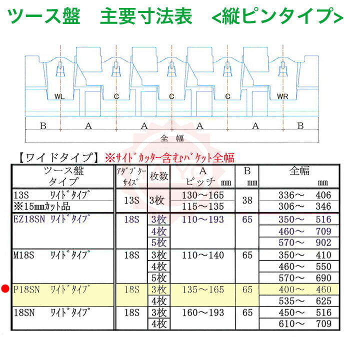 ありません 22S ツース盤 4枚セット バケット幅 ロックピン ラバーピンセット CAT 三菱 E70B 標準バケット専用 強化版  越後：生活サポートのAppleGum つからない - shineray.com.br