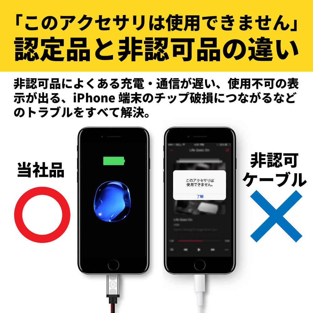 楽天市場 お得な3点セット 本革ケース ライトニングケーブル Acアダプター Iphone Xs Iphone Xs Max Iphone Xr Iphone X Iphone 8plus Iphone 7plus Iphone 8 Iphone 7 対応 ハンドメイド レディース メンズ プレゼント ギフト Hanatora キングモバイル 楽天市場 お得な3点セット 本革ケース ライトニングケーブル Acアダプター Iphone Xs Iphone Xs Max Iphone Xr Iphone X Iphone 8plus Iphone 7plus Iphone 8 Iphone 7 対応 ハンドメイド レディース メンズ プレゼント ギフト Hanatora キングモバイル