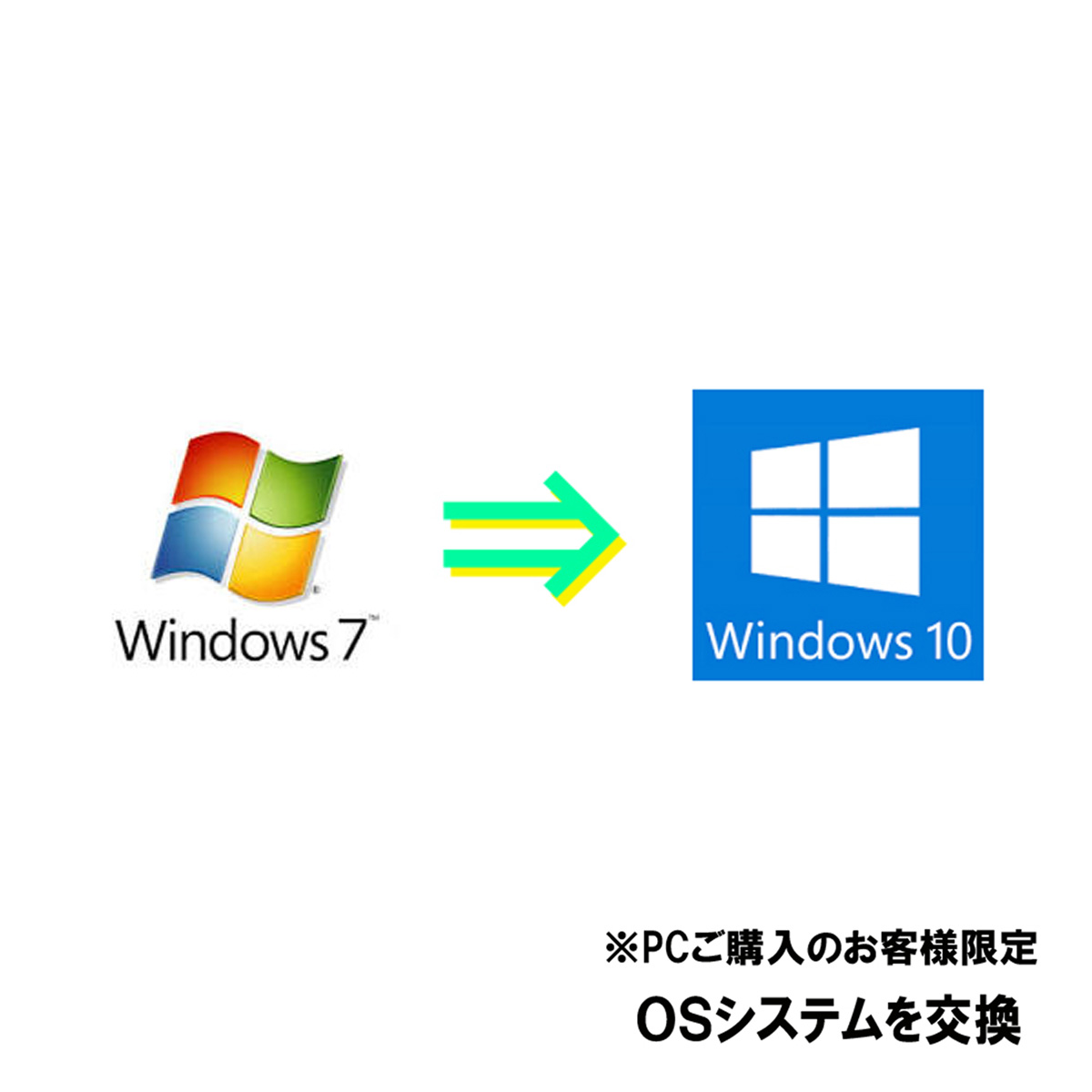 楽天市場 最大3 000円offクーポン配布 12月26日01 59まで 店内全品対象 Windows 10 Pro 64bit Jpn Dsp Dvd Usb2 0増設ボード セット Os パソコンパーツのアプライド