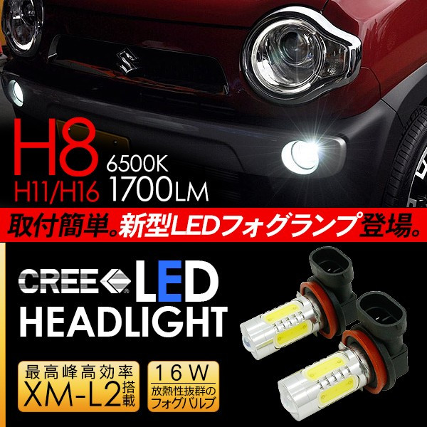 新品 ヘッドライト 車用　ハスラー　H.S ハスラーMR92S ヘッドライトフィルム - 長野県松本市のカー