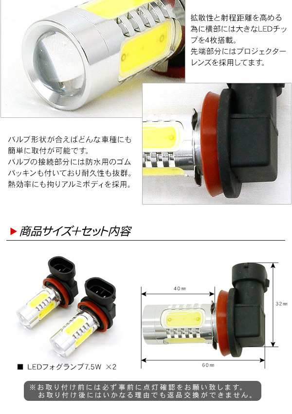 フィット カスタム 送料無料 Ledパーツ Gp系をオールled化 Led Gk3 4 5 6 Gk3 4 5 6 フィット フィット ホンダ 内装 外装 パーツ Ledパーツ 5点セット ヘッドライト ポジションランプ フォグランプ ルームランプ バックランプ 古今東西屋