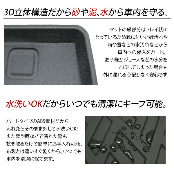 特価 0系ハイエース 標準 Dx スーパーgl 1型 2型 3型 4型 5型 6型 防水 ゴムマット カーマット ラゲッジ用 黒 内装 インテリア Diy パーツ フロアーマット カー用品 ハイエース 0系 レジアスエース 標準ボディ 全年式適合 ラゲッジトレイ 2p ラゲッジ用 3d