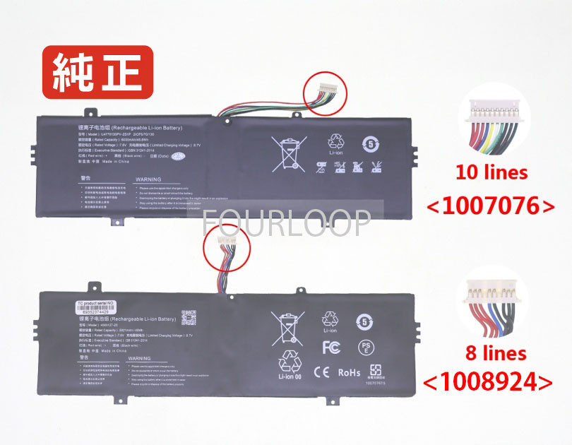 【純正】Akoya e5218 7.6V 45Wh medion ノートパソコン 交換バッテリー リチウムイオン 充電池｜バッテリーショップ FULL CHARGE
