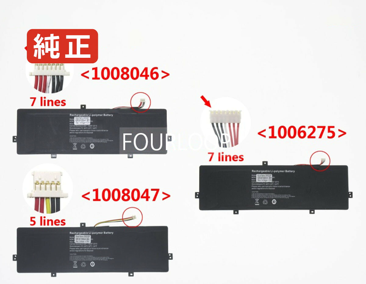 【純正】People gn603 3.8V 38Wh other ノートパソコン 交換バッテリー リチウムイオン 充電池｜バッテリーショップ FULL CHARGE