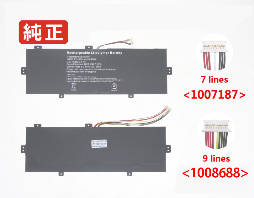 【純正】3585269p 7.6V 36.48Wh rtdpart ノート PC ノートパソコン 純正 バッテリー 電池